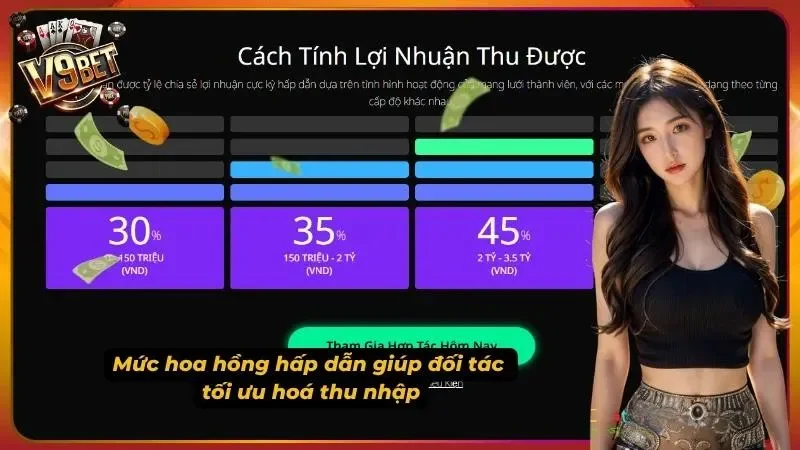Hình minh họa thông tin hoa hồng đại lý V9BET