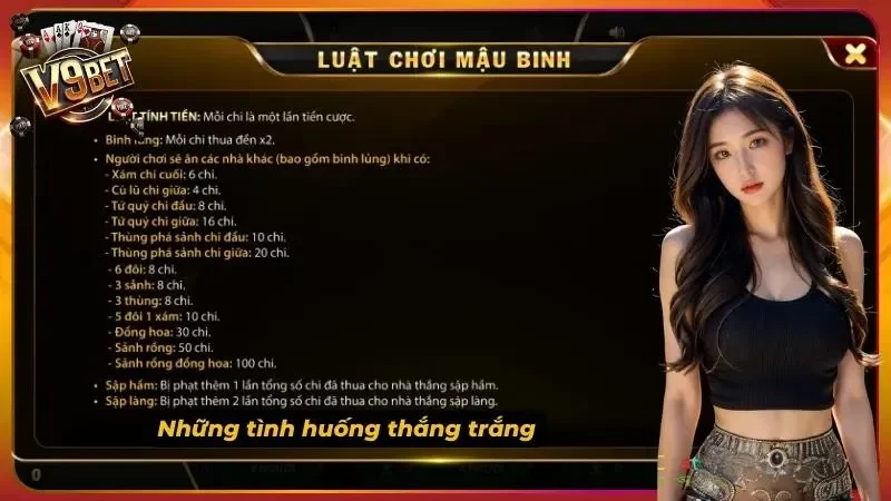 Ảnh minh họa tình huống trong Mậu Binh V9BET