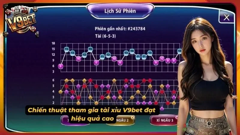 Tài Xỉu V9BET | Cách Chơi, Luật Xúc Xắc & Cửa Cược 5 Hình minh họa quản lý ngân sách khi chơi Tài Xỉu V9BET